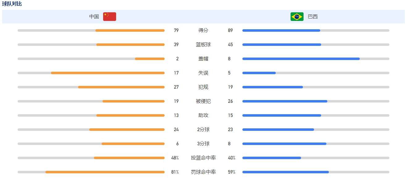 上半场，罗伊斯、本塞拜尼的射门相继擦柱而出，德米洛维奇扛开施洛特贝克破门引发争议，马伦低射扳平比分；下半场，菲尔克鲁格高难度打门被扑出，双方均未能取得进球。